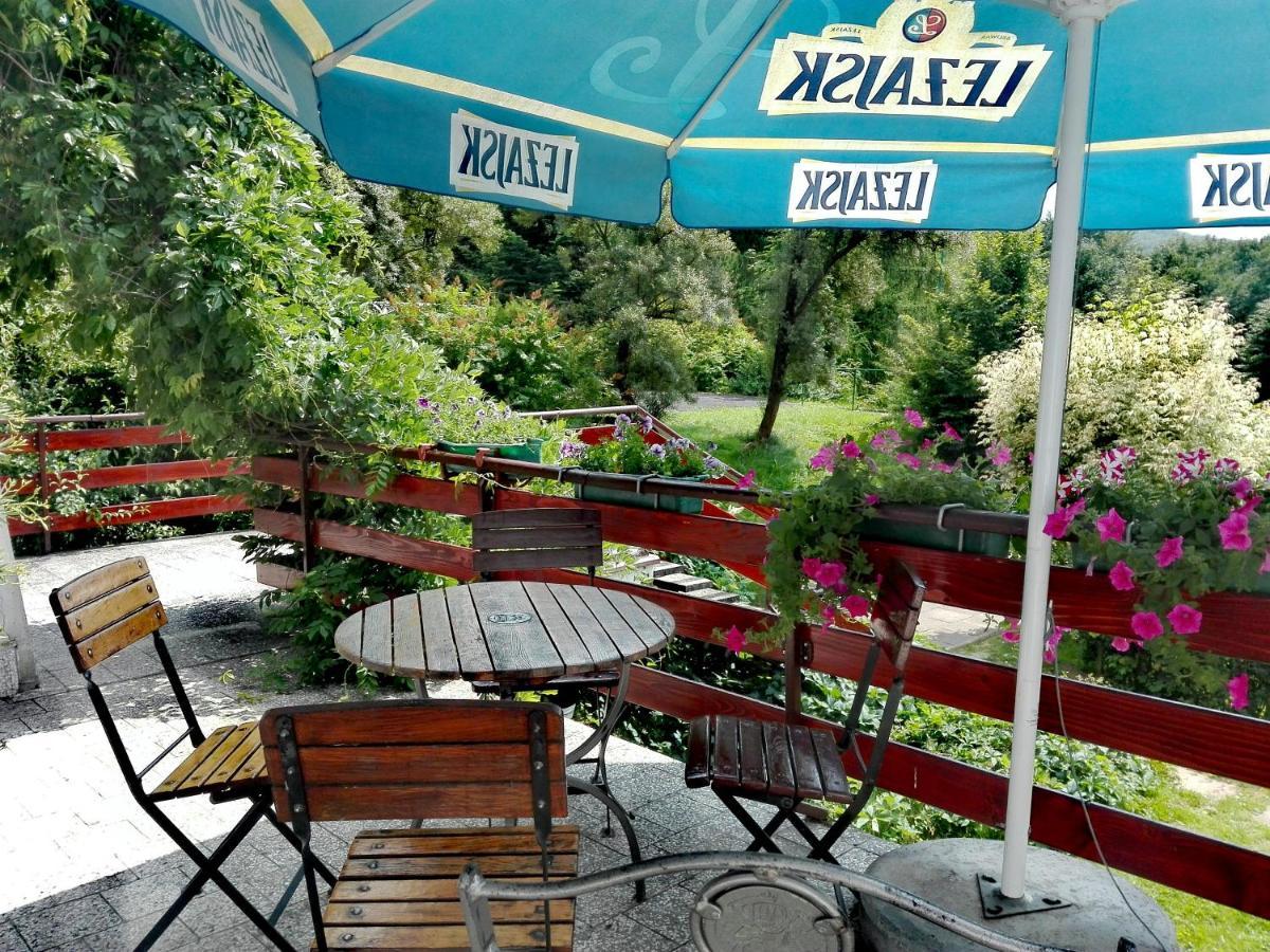 Osrodek Wypoczynkowy " Bieszczady" Hotell Myczkowce Eksteriør bilde